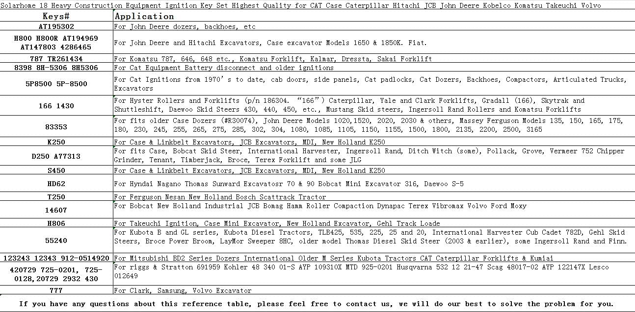 18 Equipment Ignition Key Set for CAT Case Caterpillar Hitachi JCB John Deere Kobelco Komatsu Takeuchi Volvo